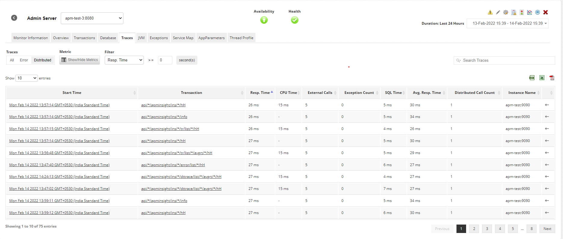 App Performance Monitoring - ManageEngine Applications Manager