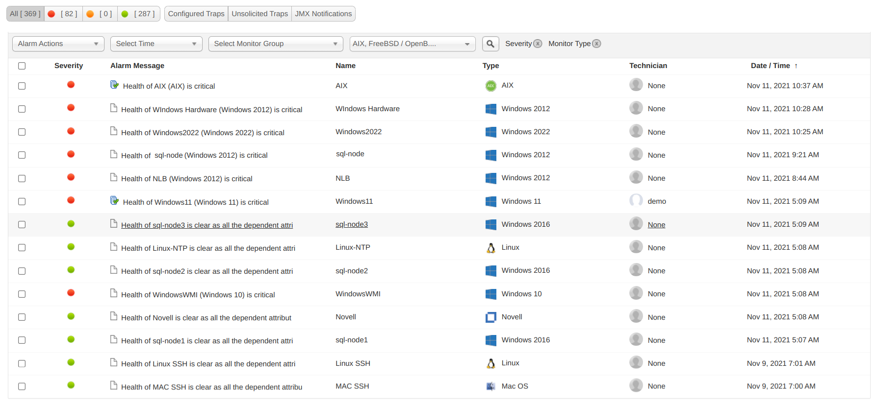 Server Performance Monitoring - ManageEngine Applications Manager