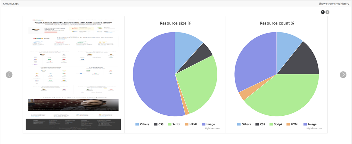 Website Monitoring App - ManageEngine Applications Manager