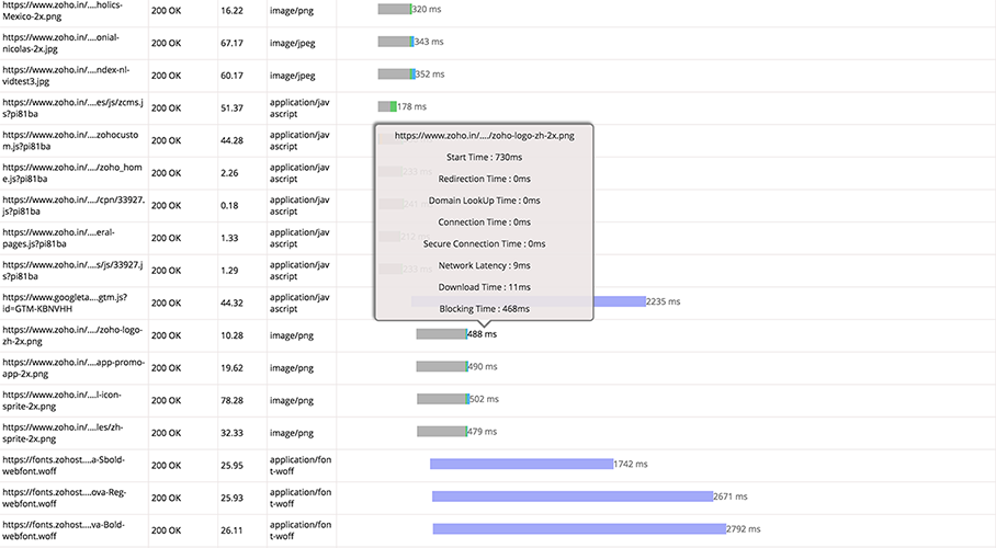 Website Monitoring App - ManageEngine Applications Manager