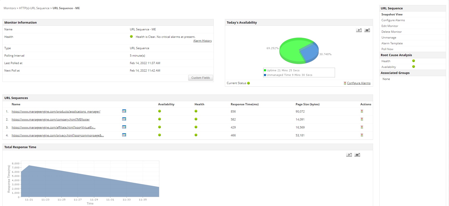 Website Monitoring Service - ManageEngine Applications Manager