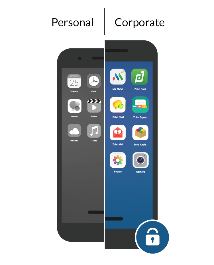 Corporate container to segregate corporate and BYOD apps on bring your own device