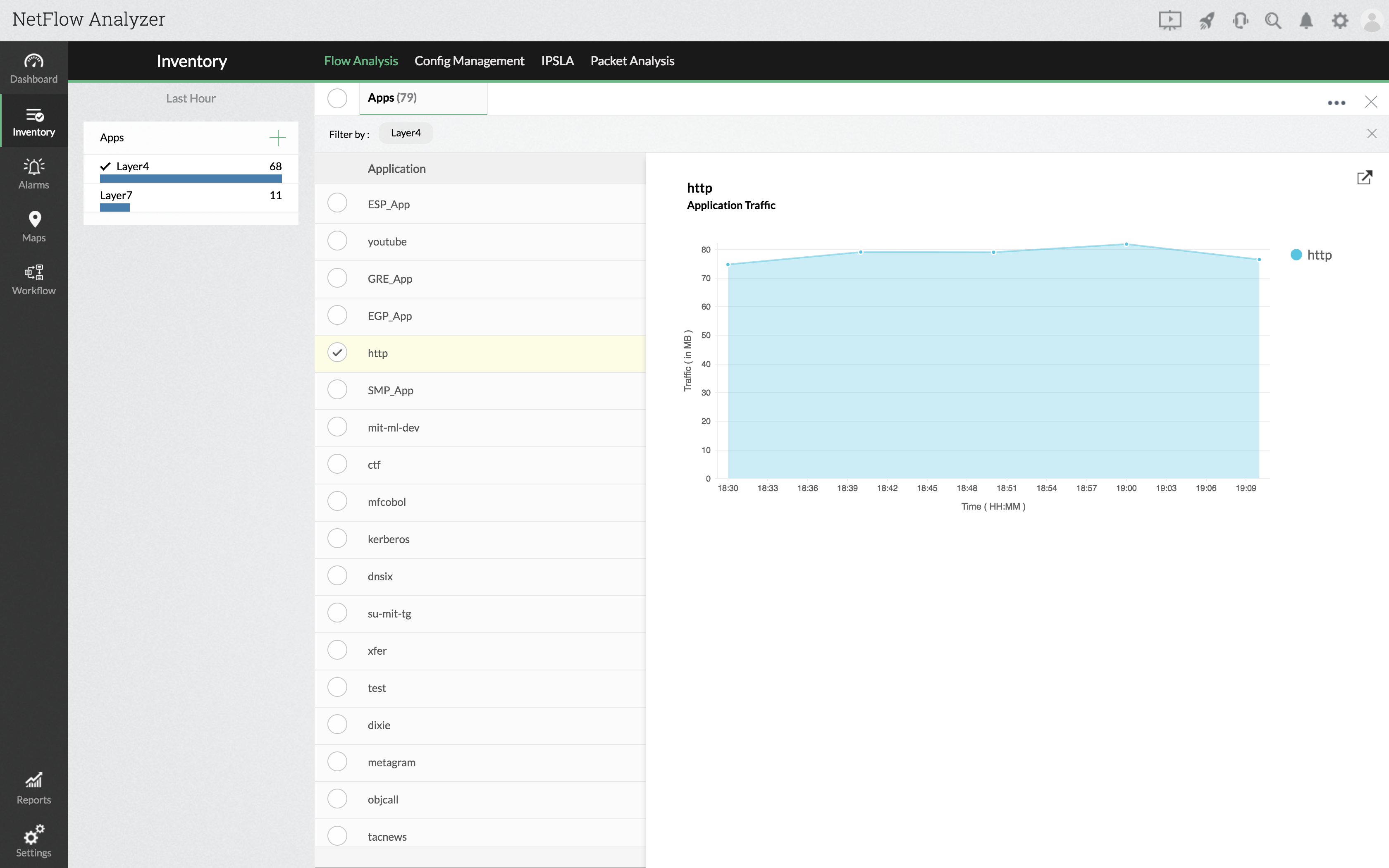 Protocol & Application Monitoring - ManageEngine NetFlow Analyzer