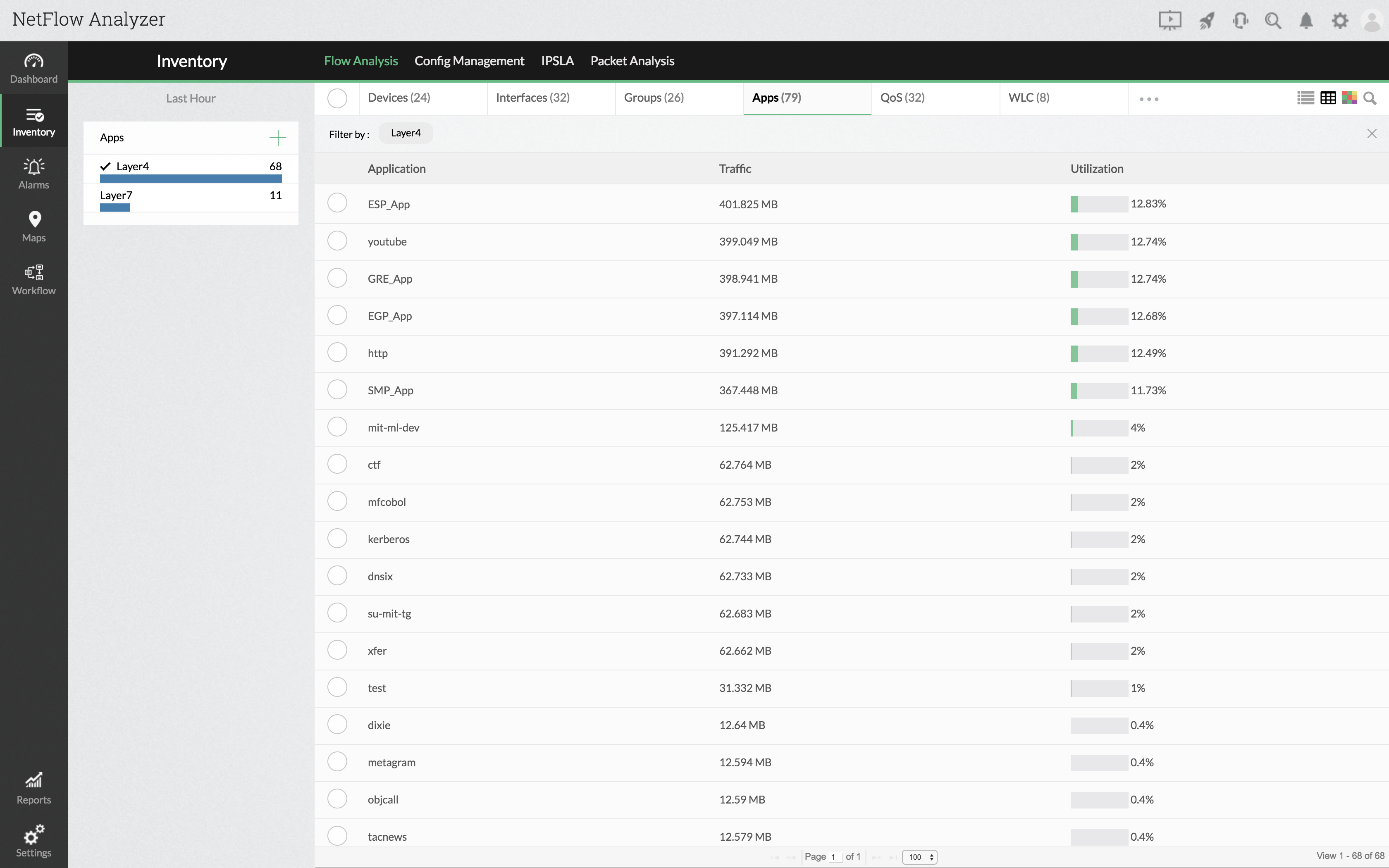 Protocol Monitoring - ManageEngine NetFlow Analyzer