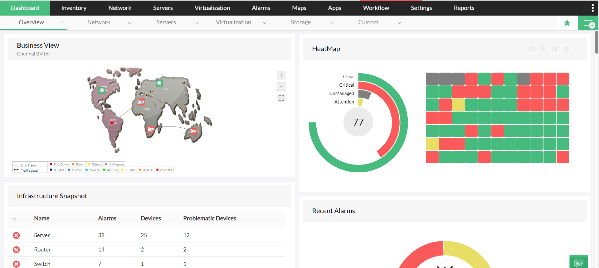 Best Network Monitoring Tools - ManageEngine OpManager