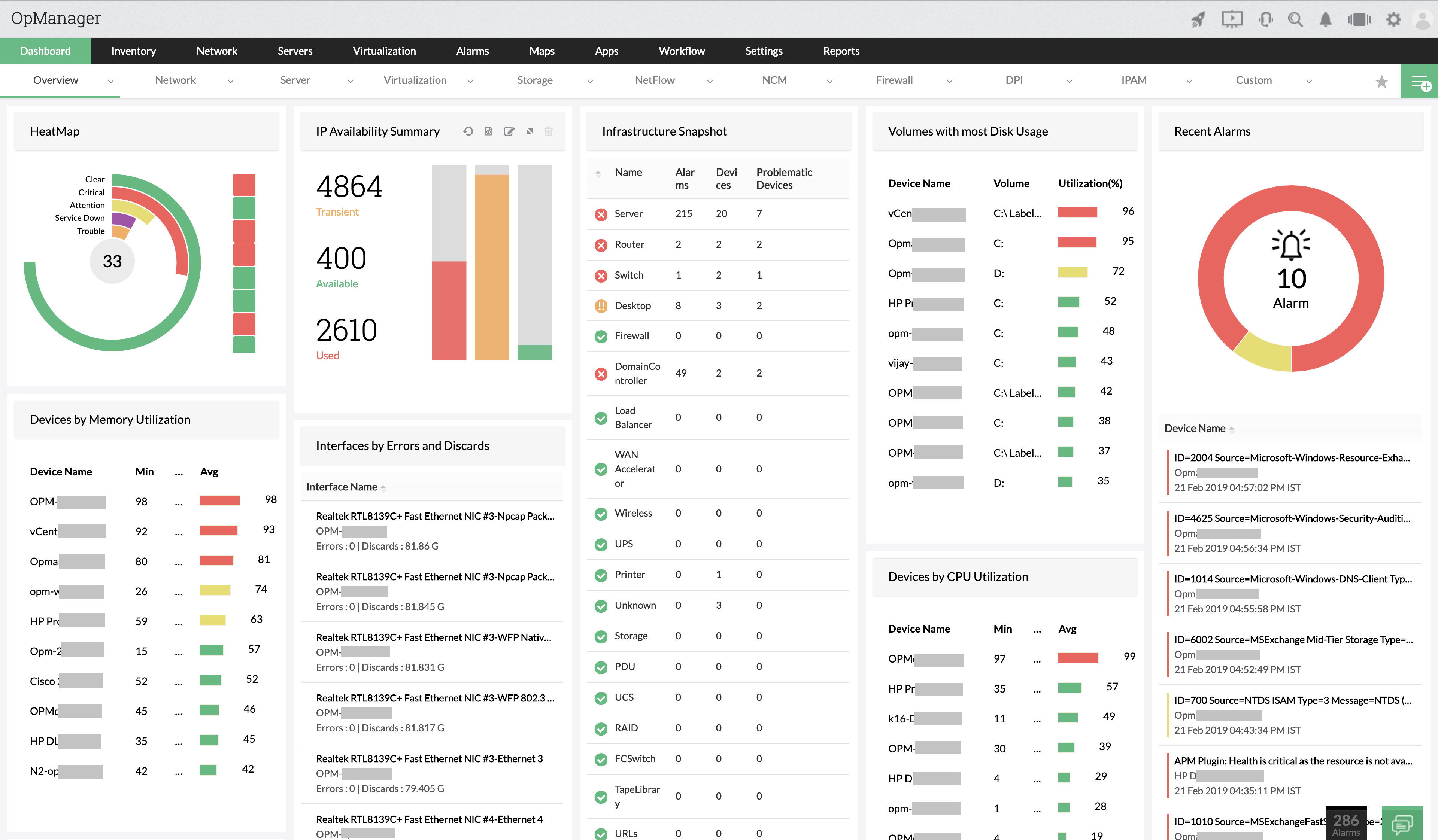 Überblick über das Netzwerk Management System